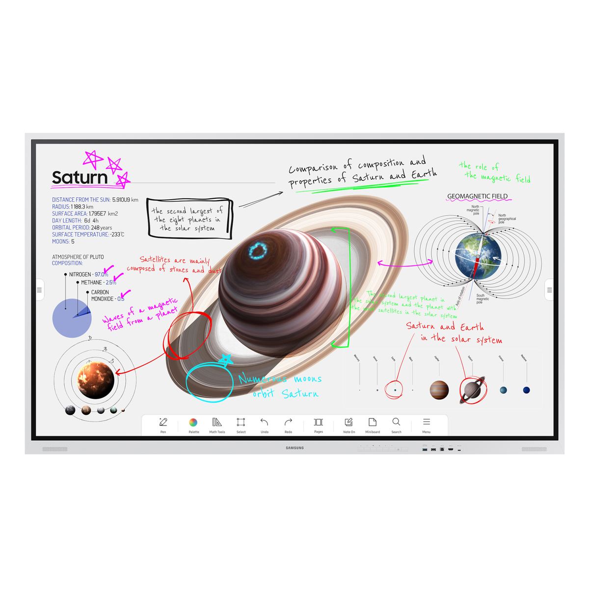 Samsung Interactive Flat Panel WMB Series